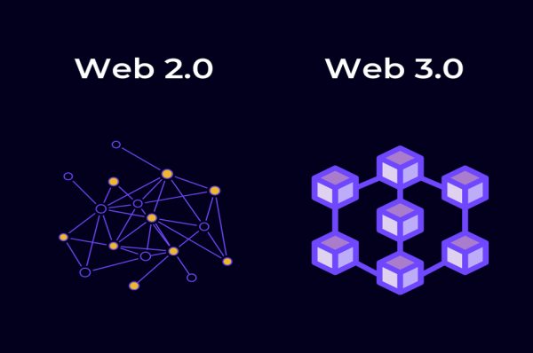 Web2.0 & Web3.0