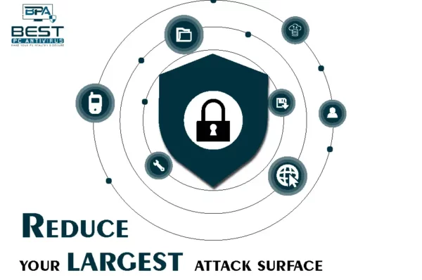 attack surface